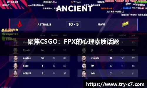 聚焦CSGO：FPX的心理素质话题